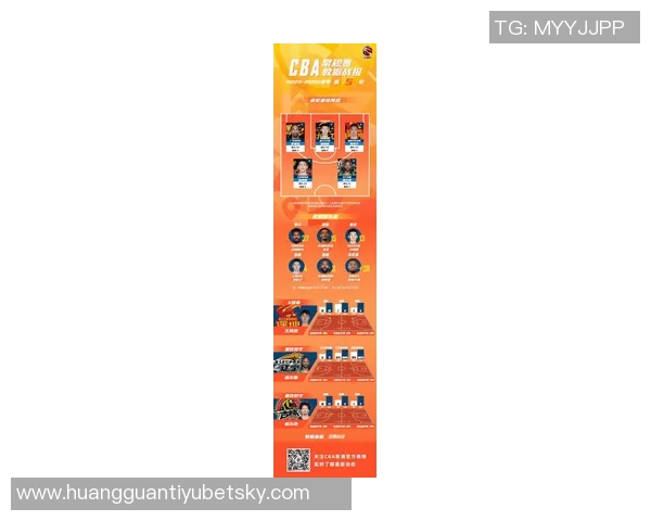 CBA新赛季各大奖项预测胡金秋有望与巴特尔齐名